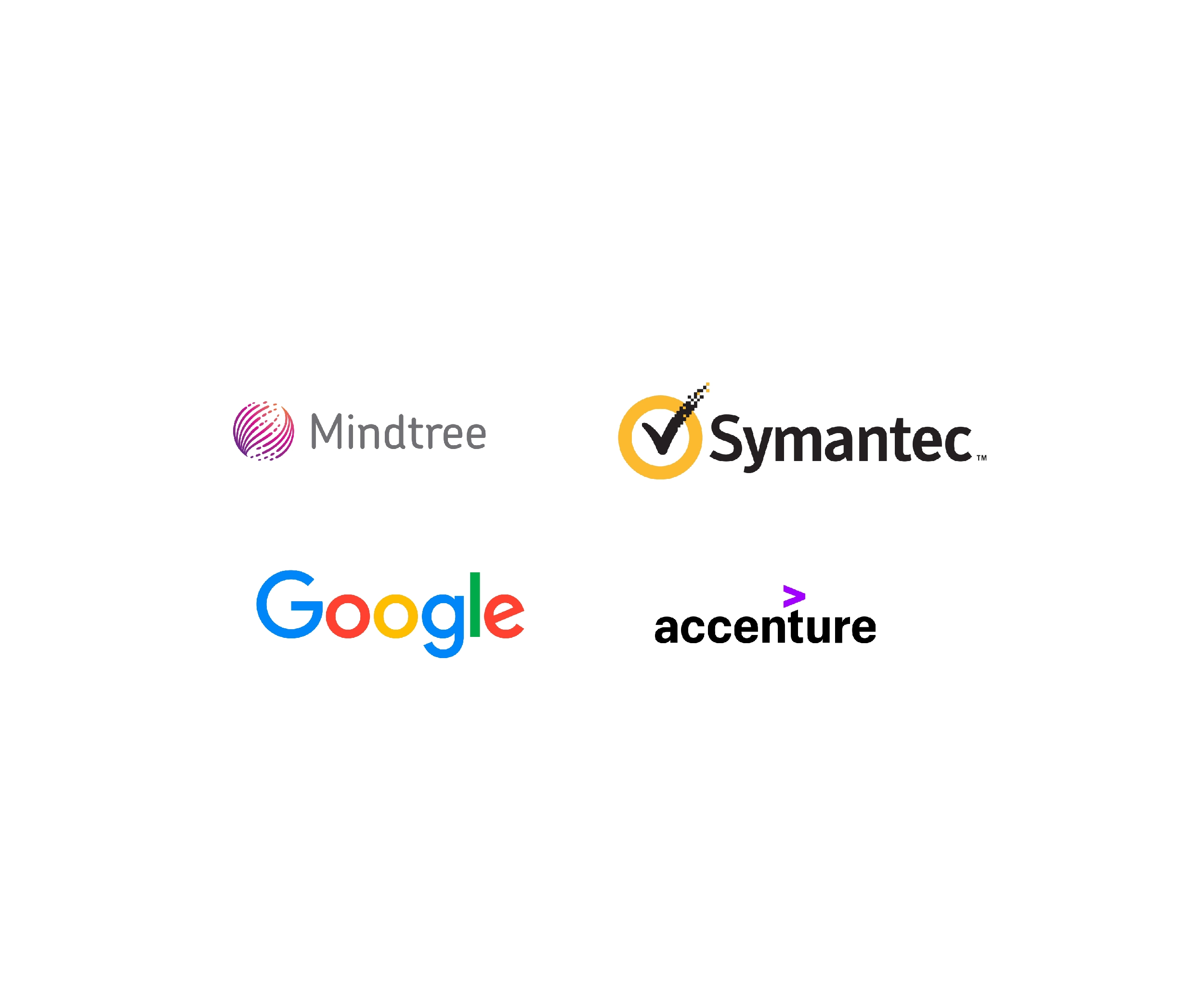 Top Recruiters