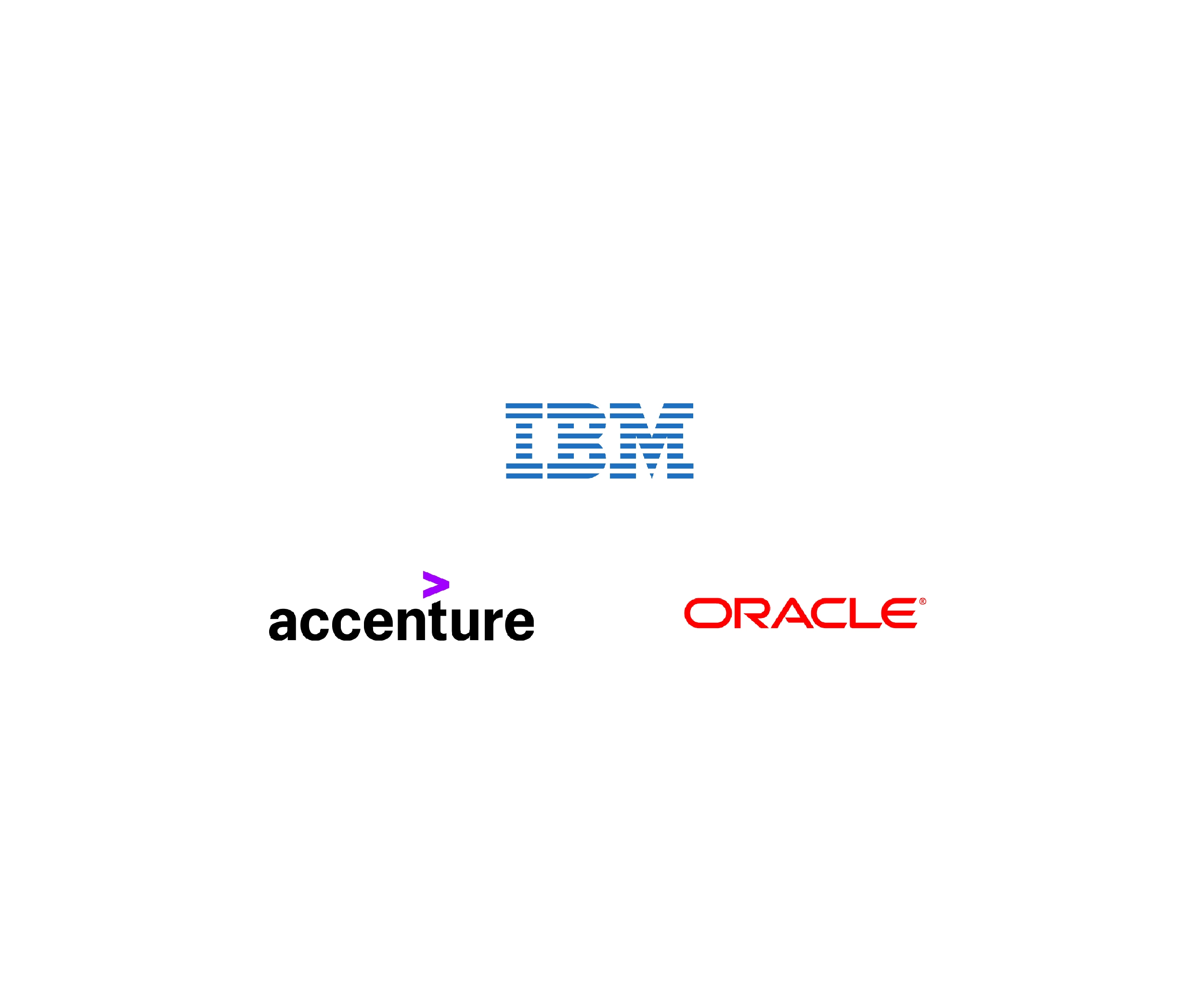 Top Recruiters