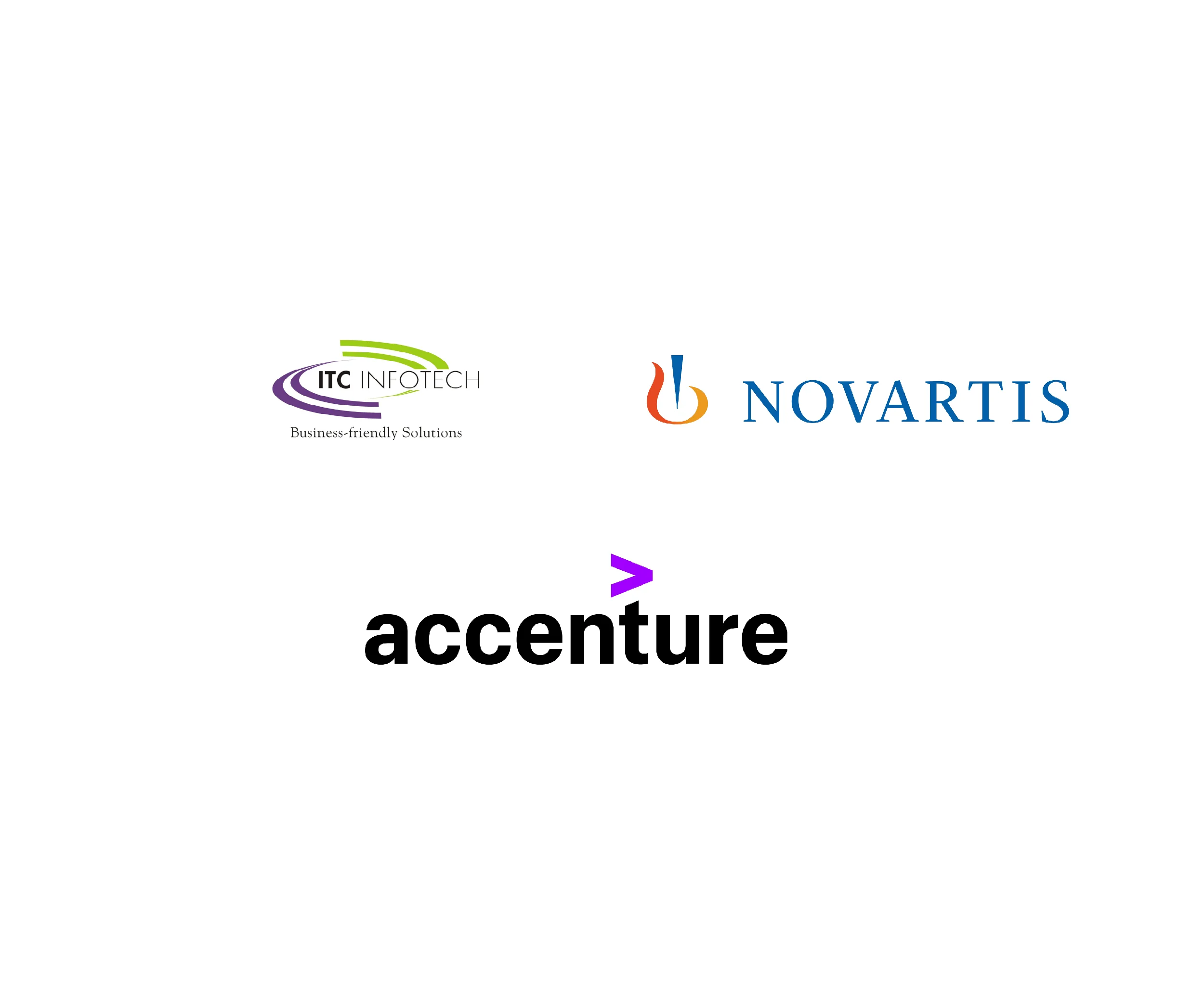 Top Recruiters
