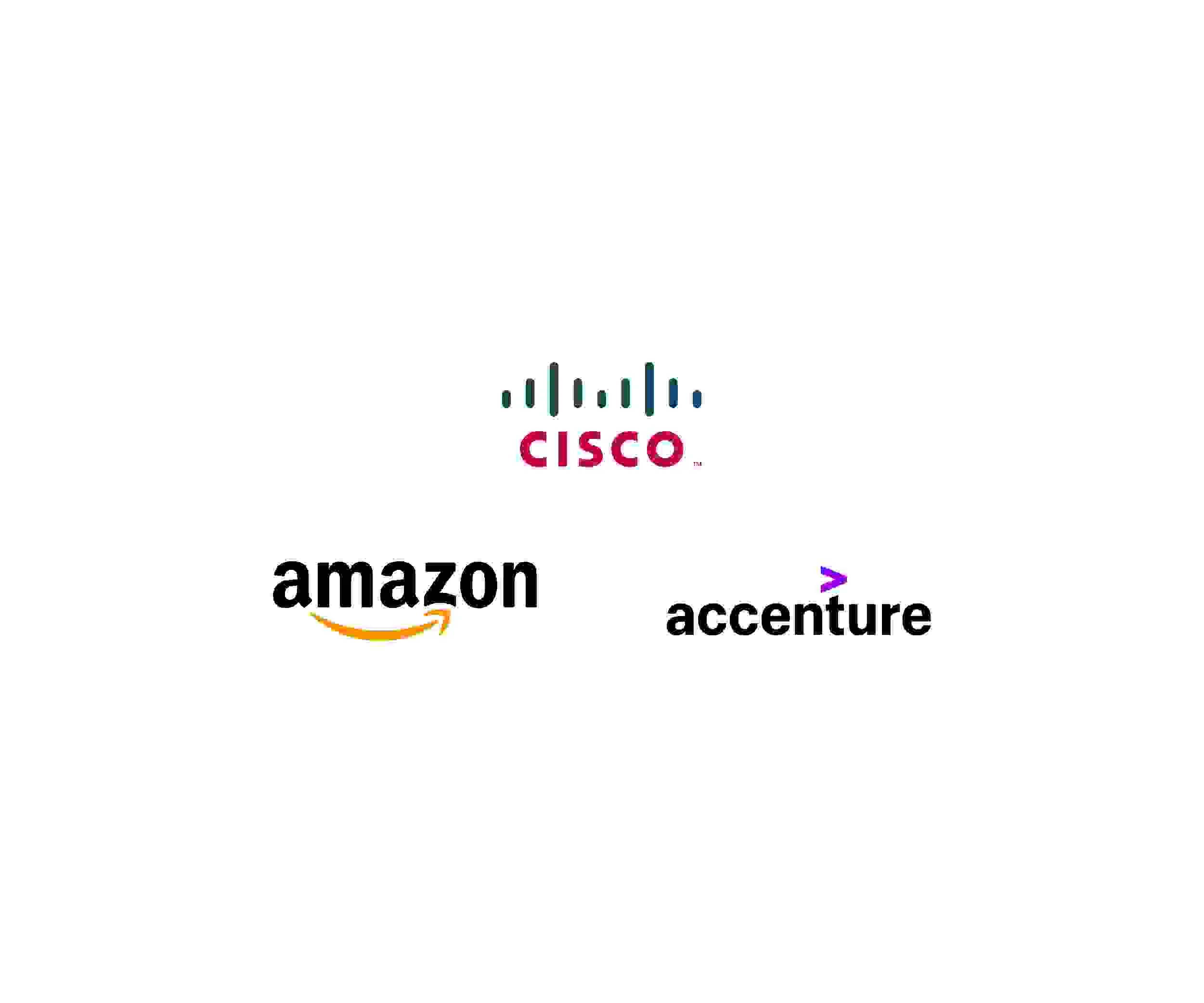 Top Recruiters