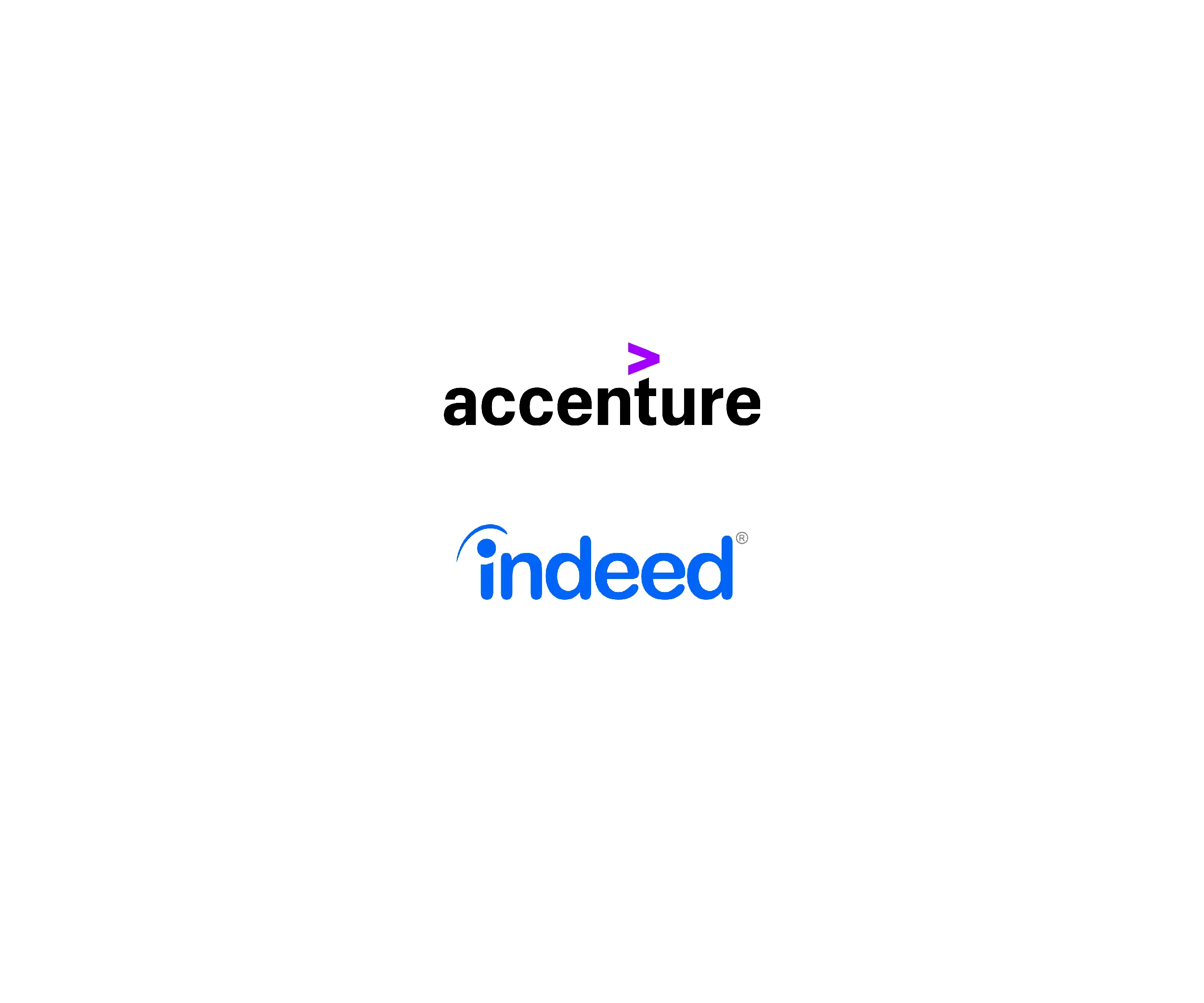 Top Recruiters