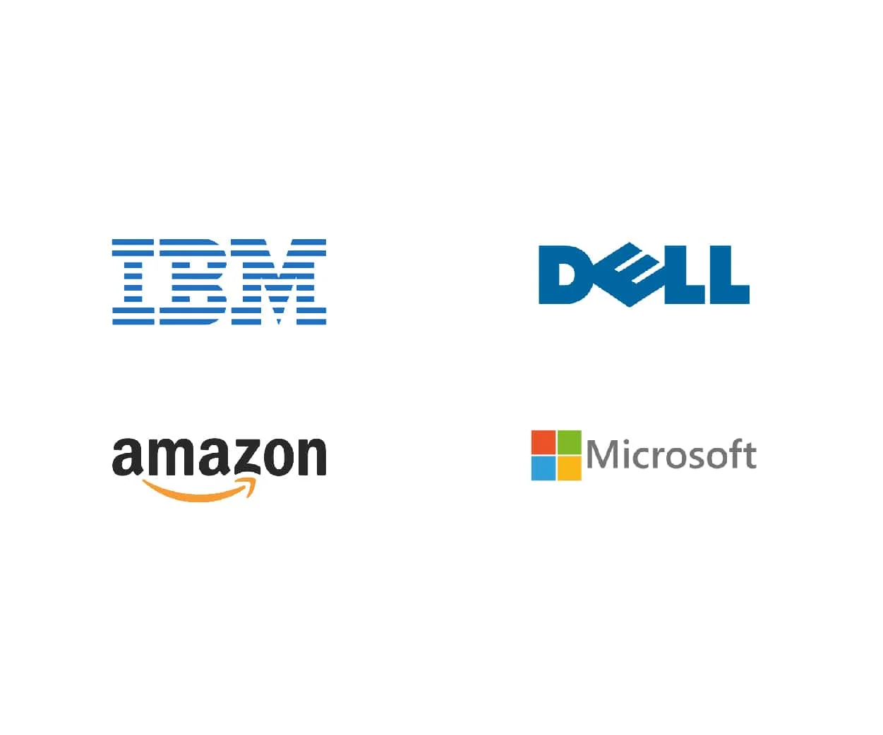Top Recruiters