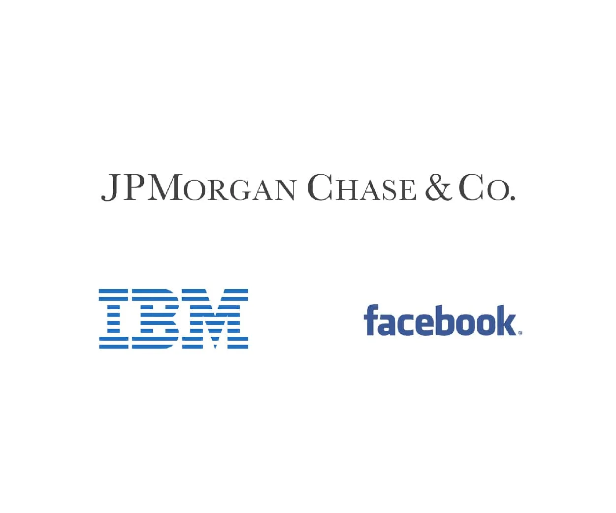 Top Recruiters