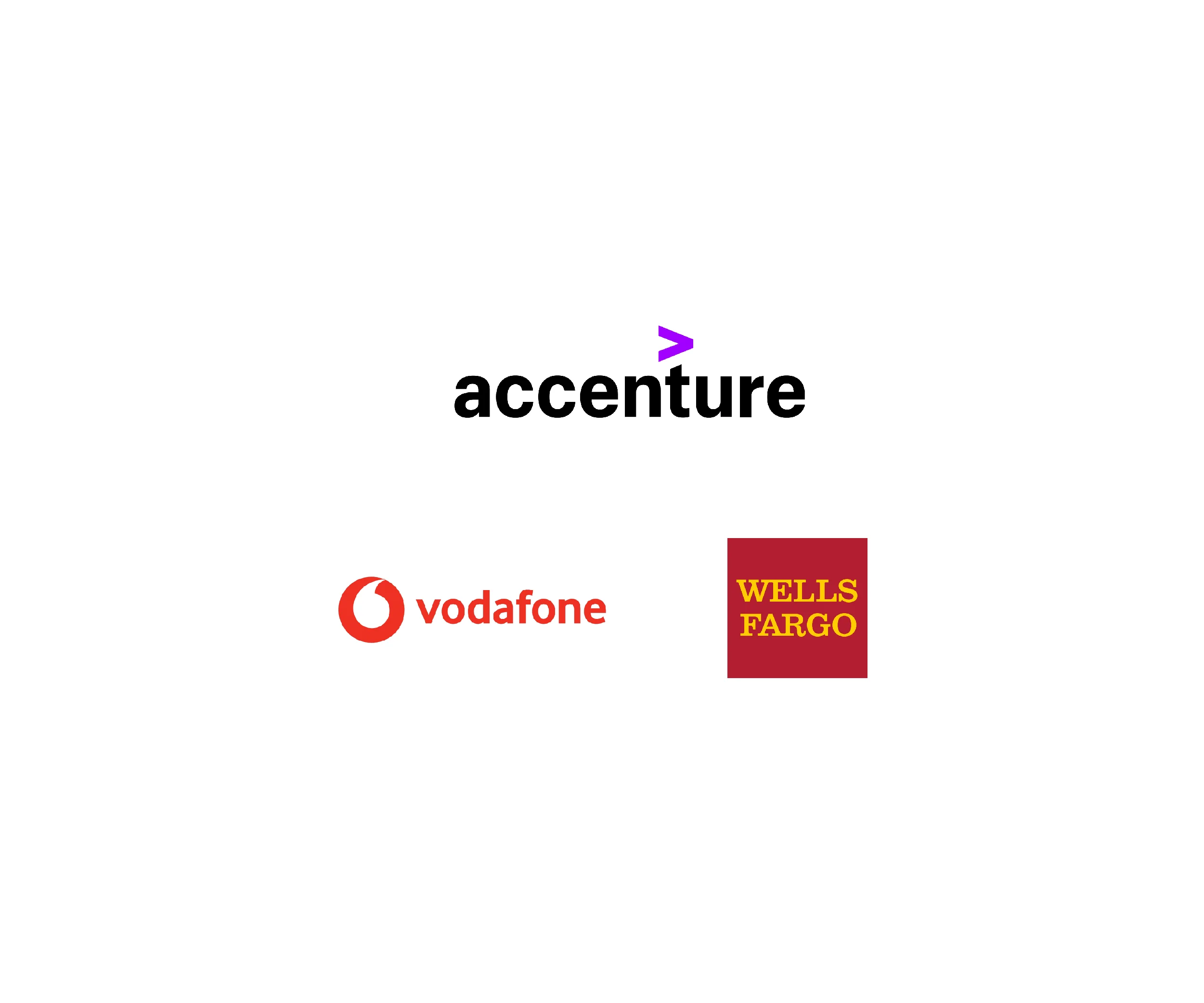 Top Recruiters