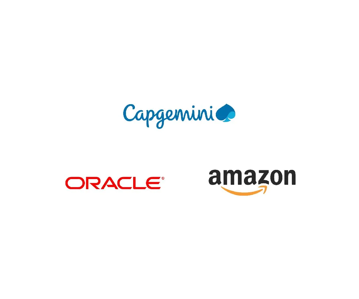 Top Recruiters