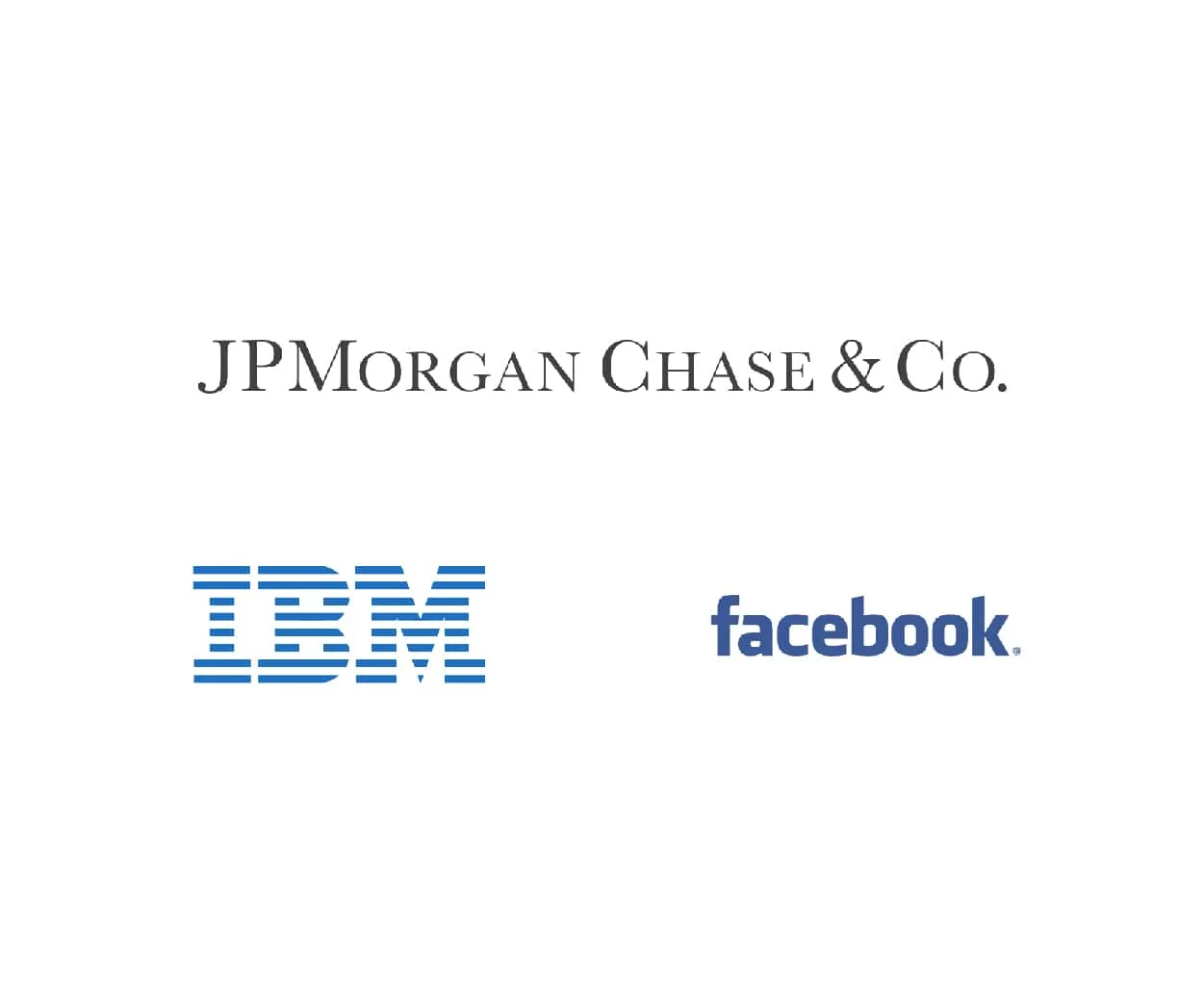 Top Recruiters