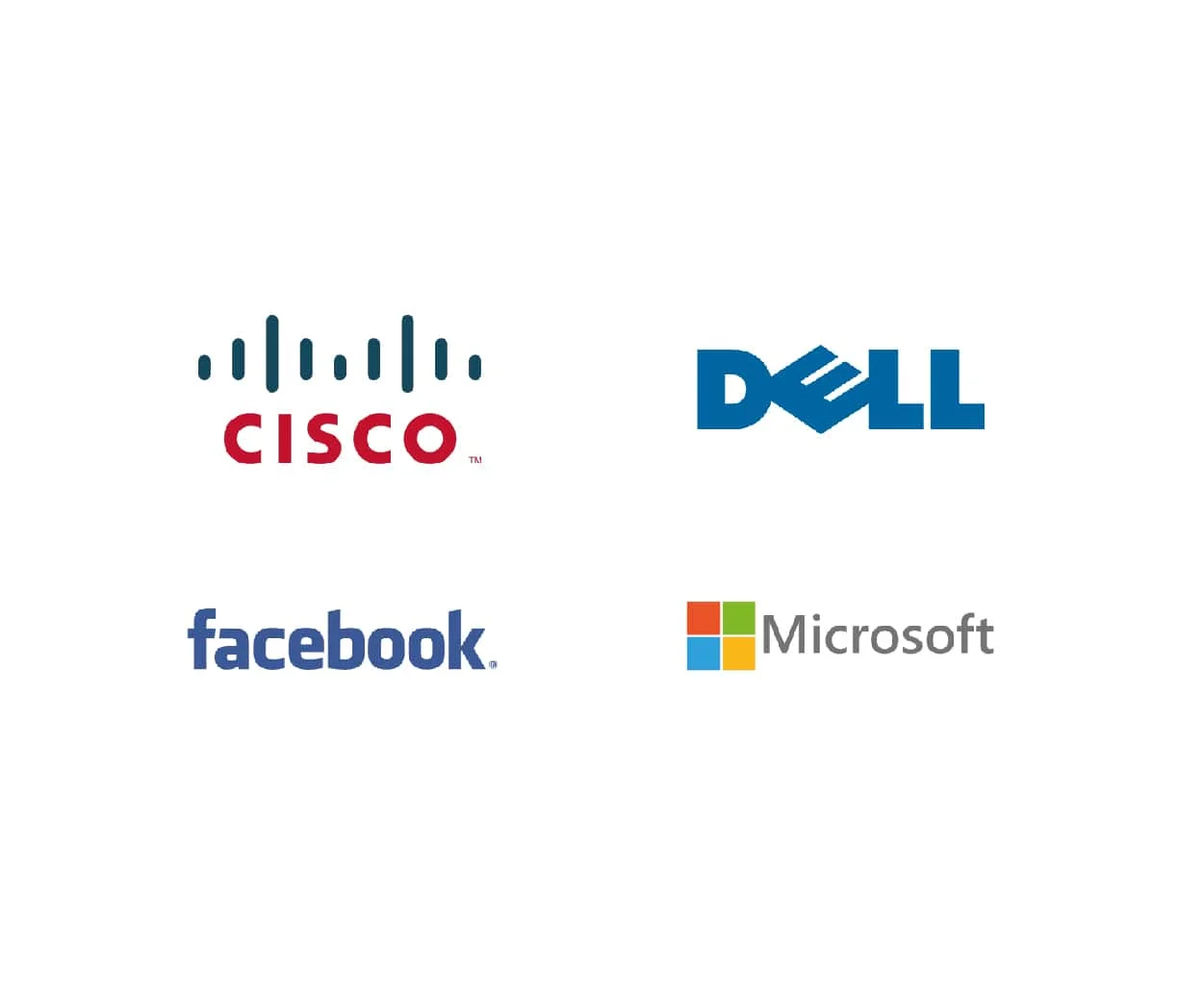 Top Recruiters